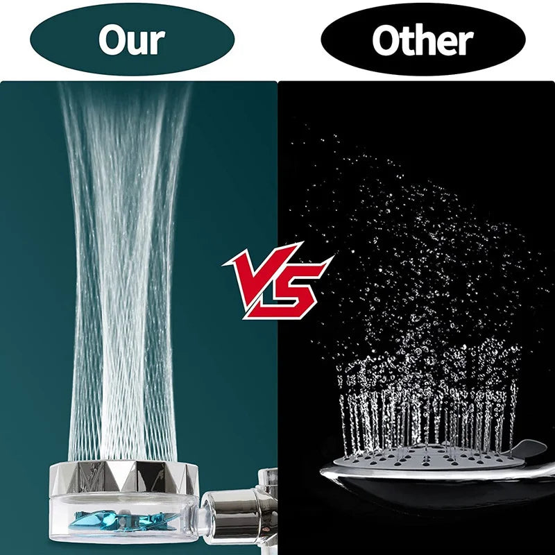 Hydro Shower Jet