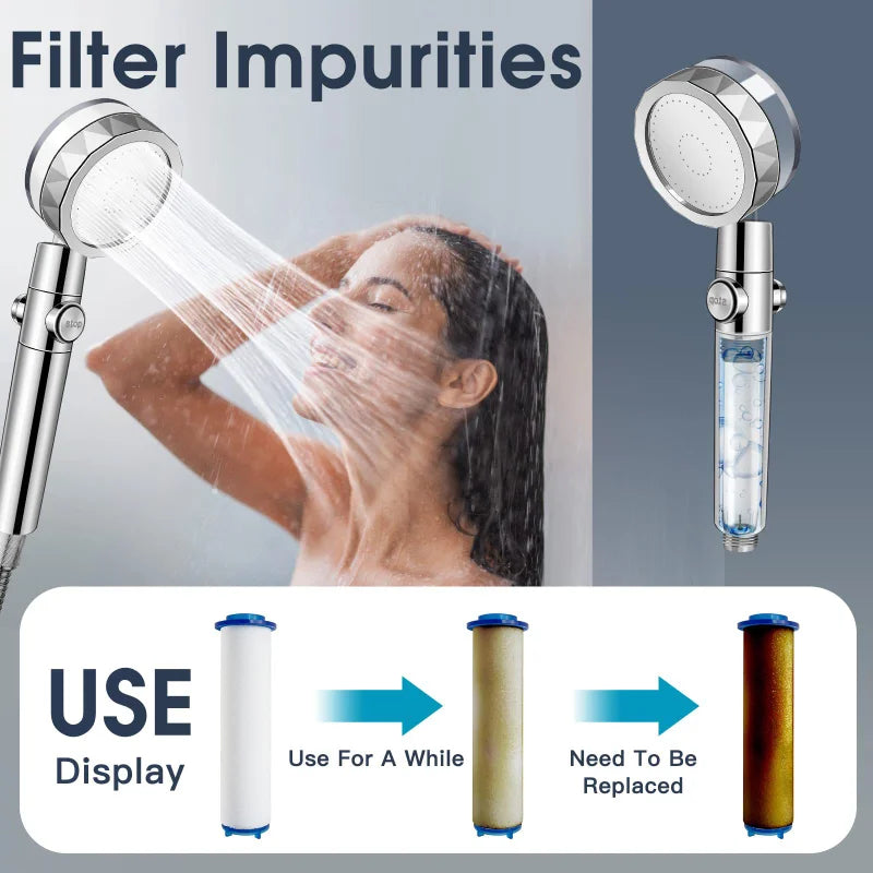 Hydro Shower Jet